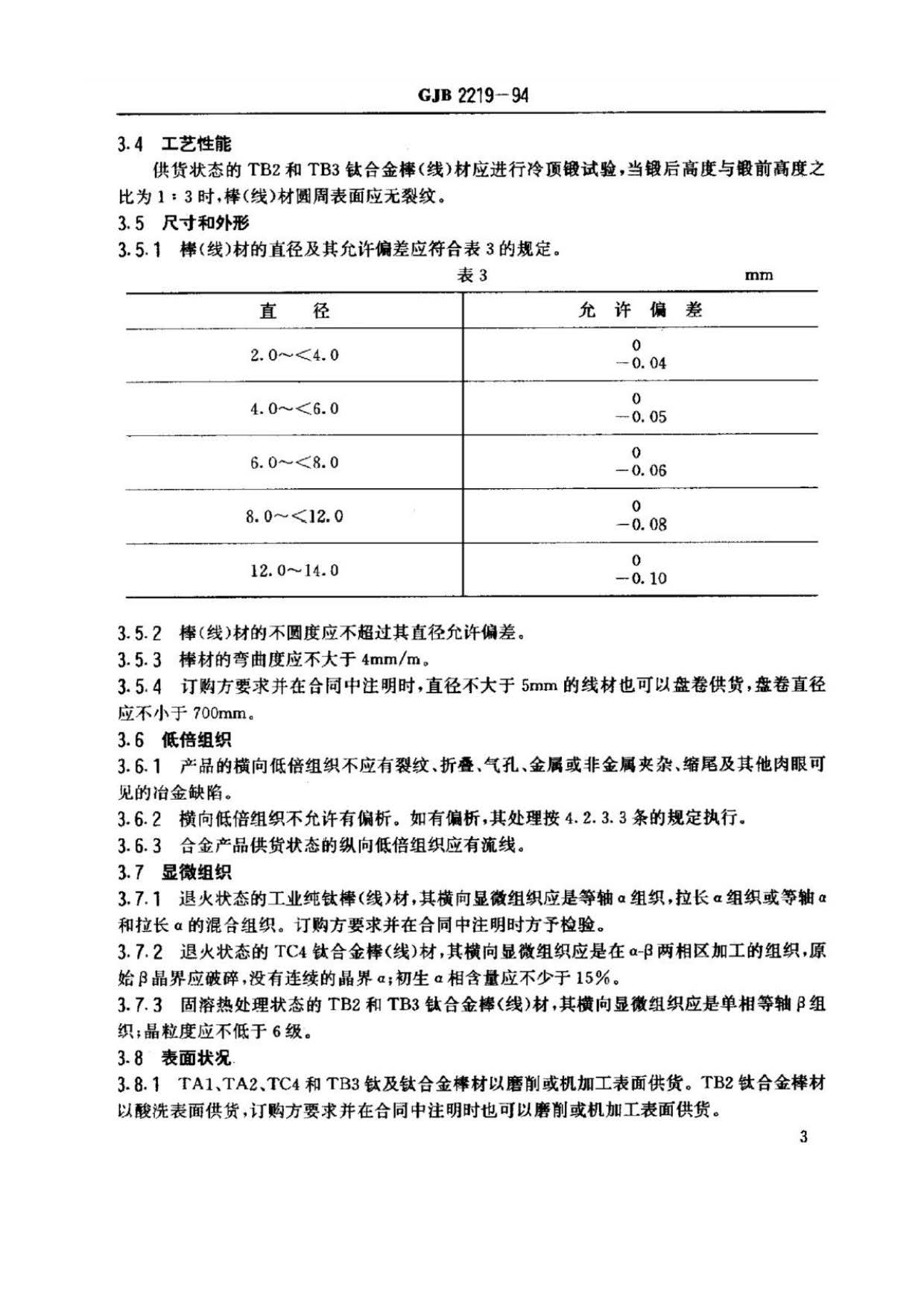 緊固件用鈦及鈦合金棒（線(xiàn)）材規(guī)范國(guó)軍標(biāo) GJB 2219-94