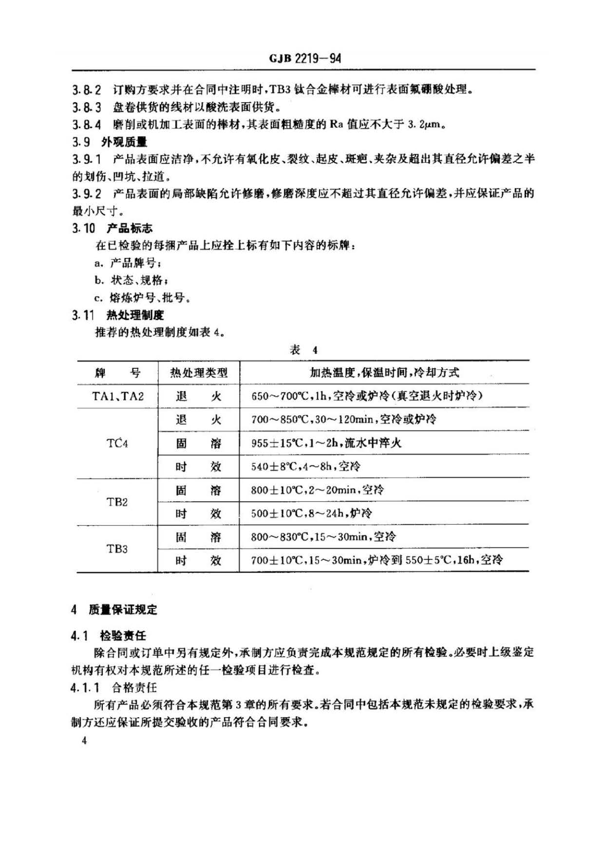 緊固件用鈦及鈦合金棒（線(xiàn)）材規(guī)范國(guó)軍標(biāo) GJB 2219-94