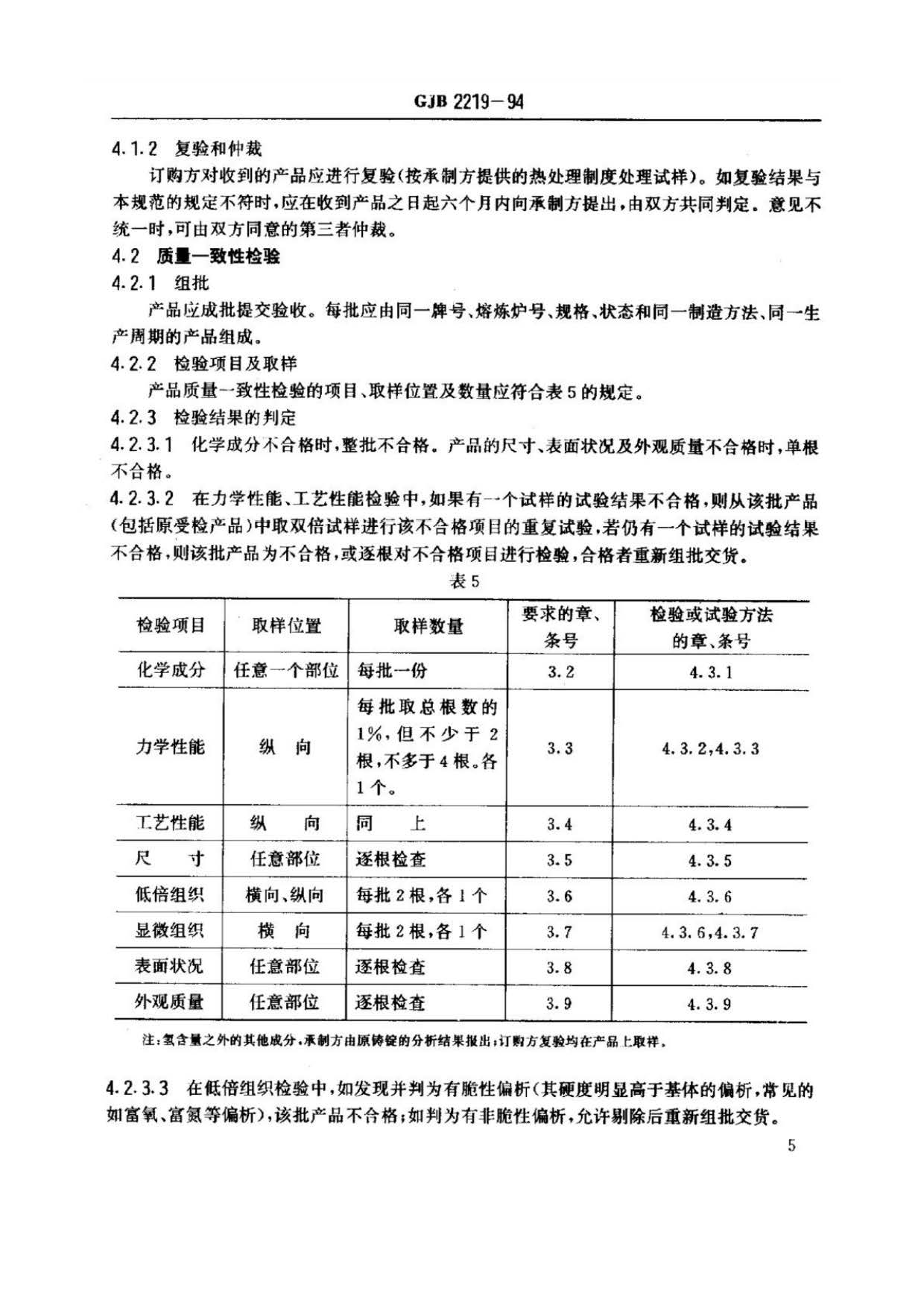 緊固件用鈦及鈦合金棒（線(xiàn)）材規(guī)范國(guó)軍標(biāo) GJB 2219-94